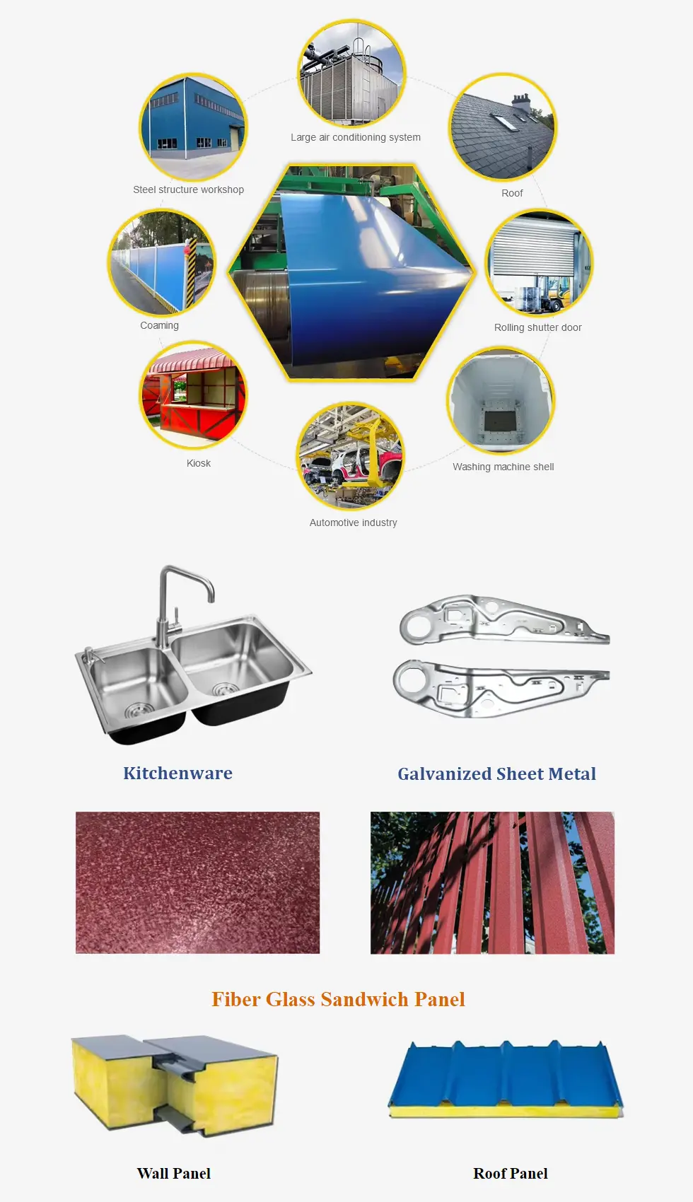 Flower Printing Sandwich Wall Ppgi Ppgl Iron Coil